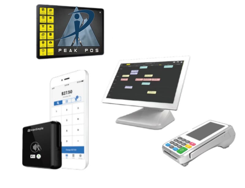 peak POS device collage v1 